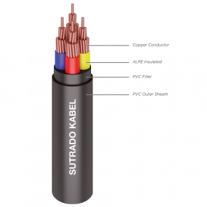 Jual Kabel Fire Resistant Supreme NYY FE Industryshop Id