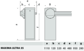 Palang Parkirn BFT Maxima Ultra spec