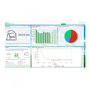 power meter software